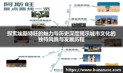 探索埃斯特旺的魅力与历史深度揭示城市文化的独特风貌与发展历程